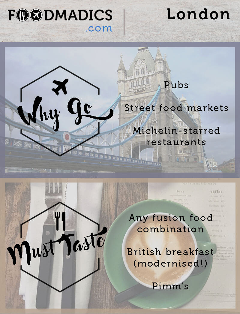 why_go_must_taste_london_foodmadics